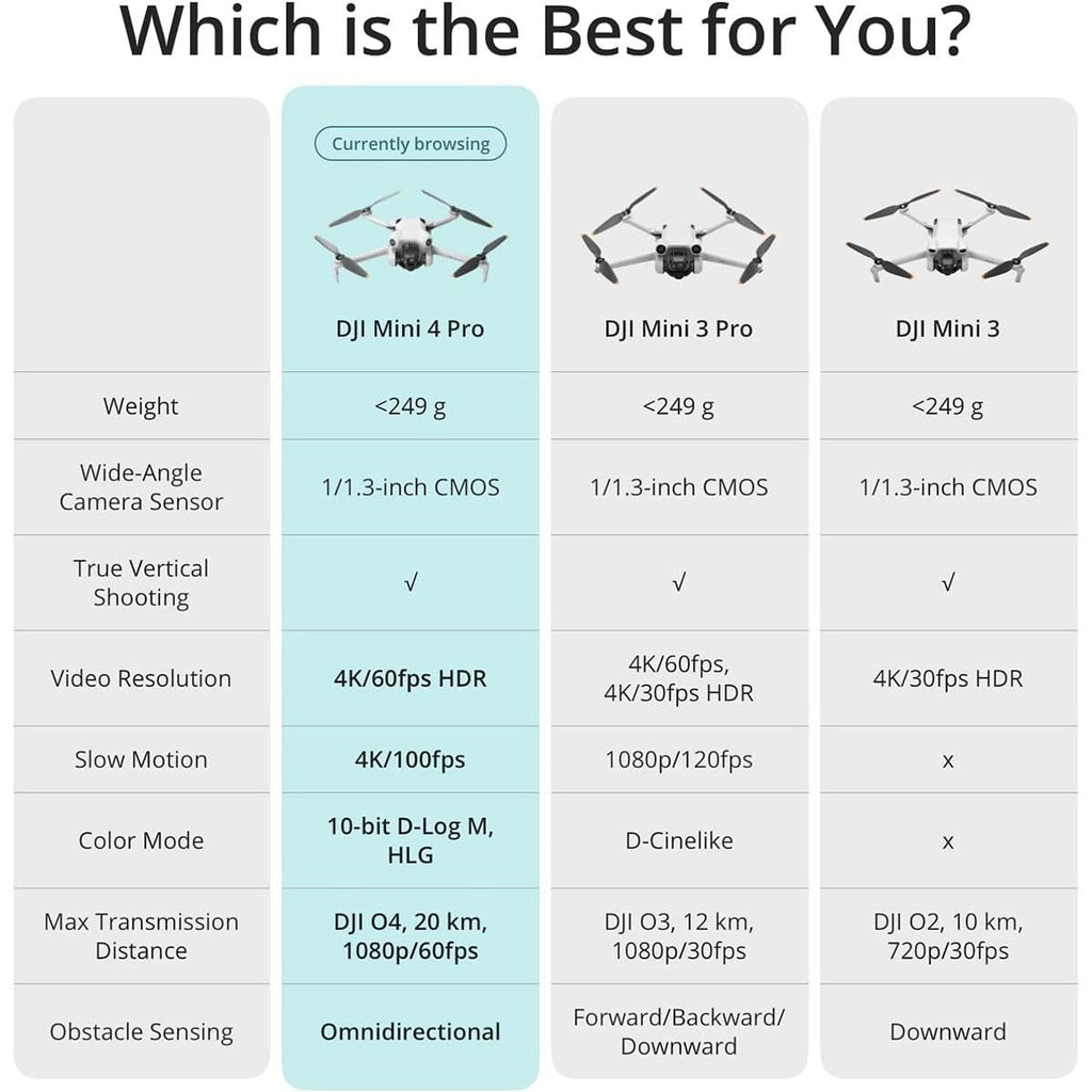 Folding Mini-Drone with 4K HDR Video Camera Y2784