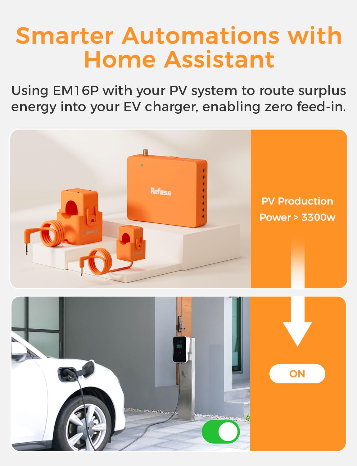 Smart Home Energy Monitor with Open API G813