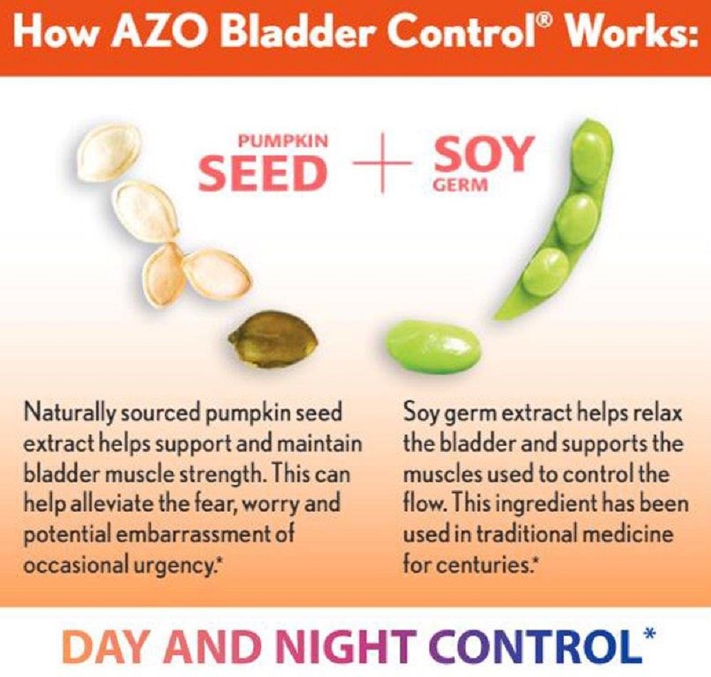 Bladder Control Capsules B1440