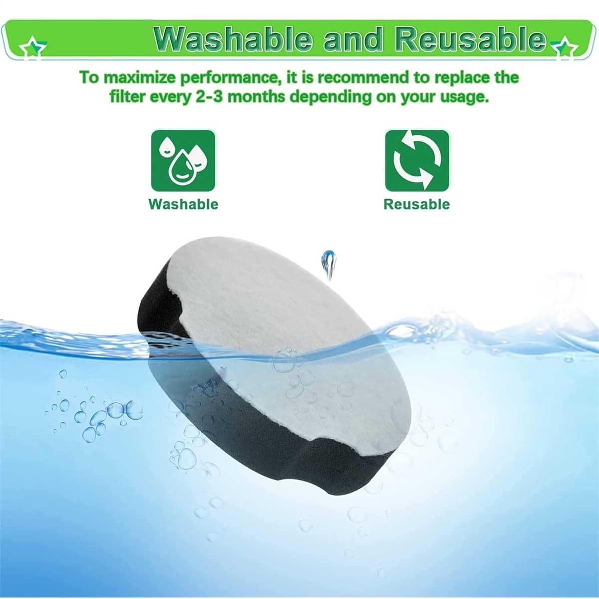 4 Pack Vacuum Filter Replacement U3301