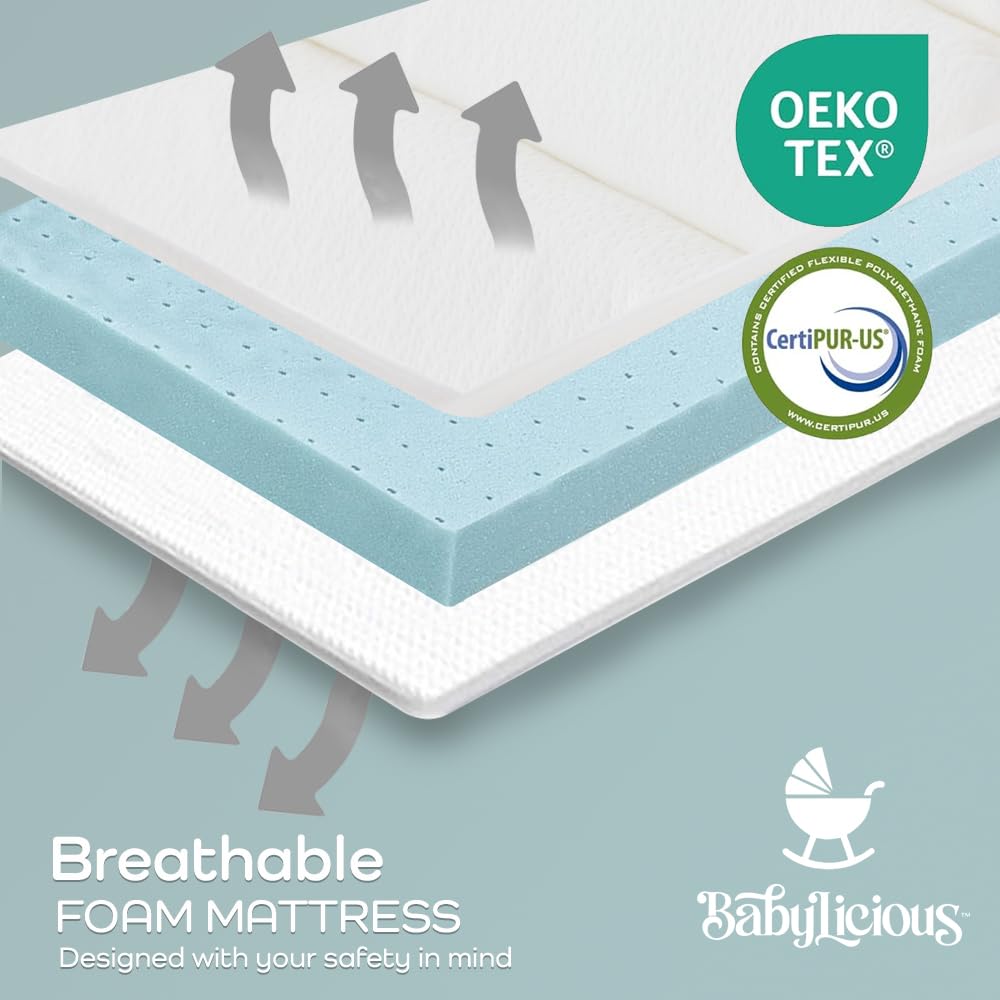 Pack and Play Mattress Topper 38" x 26" Trifold Foam C4447