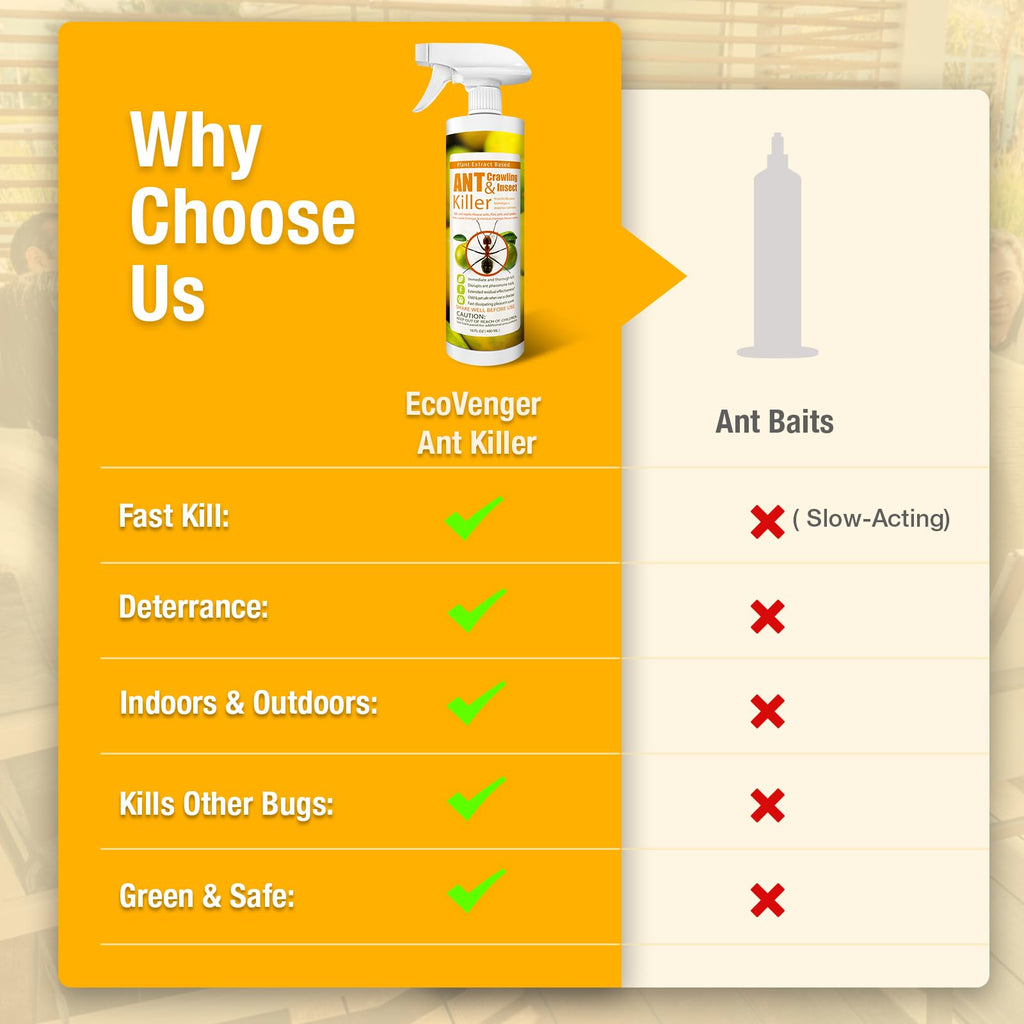 Plant-Based Insect Spray 16 OZ M869