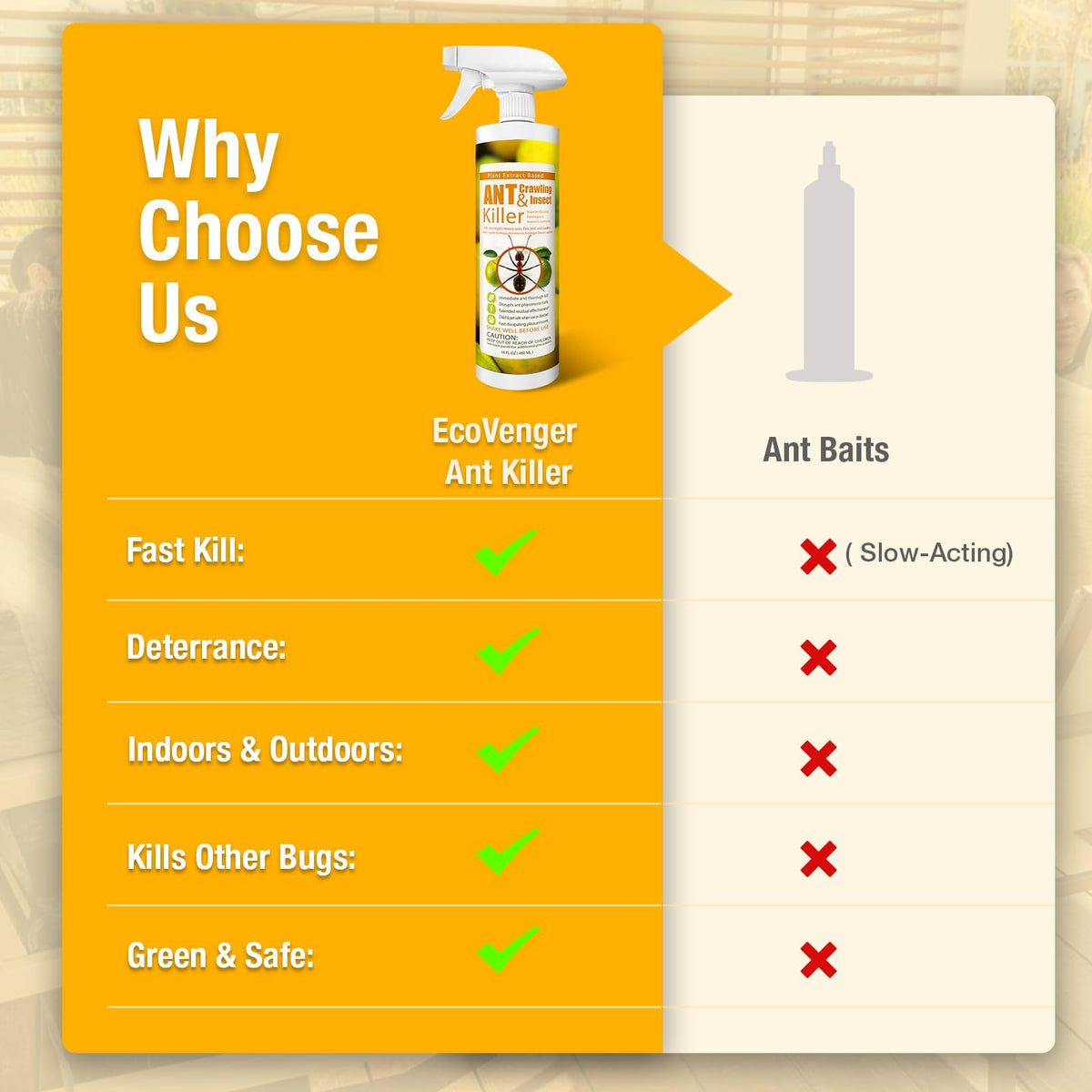Plant-Based Insect Spray 16 OZ M869