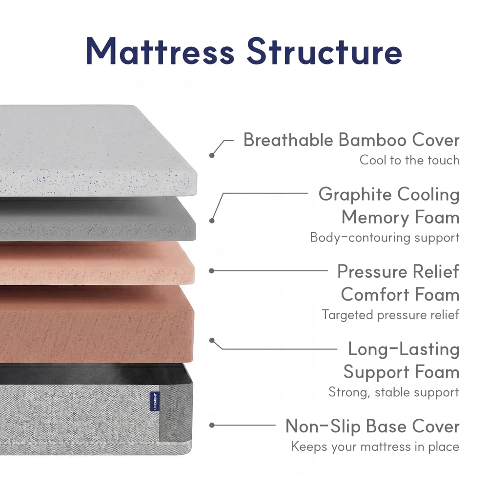 6 Inch Memory Foam Mattress P227240