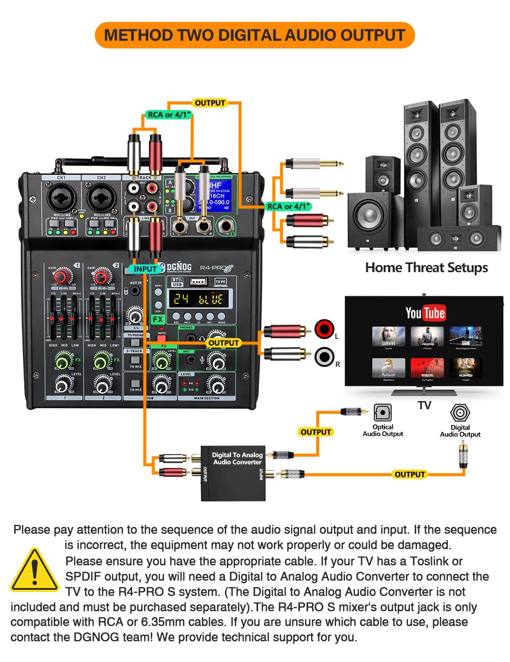 4 Channel Karaoke Mixer with 2 Wireless Microphones L246200