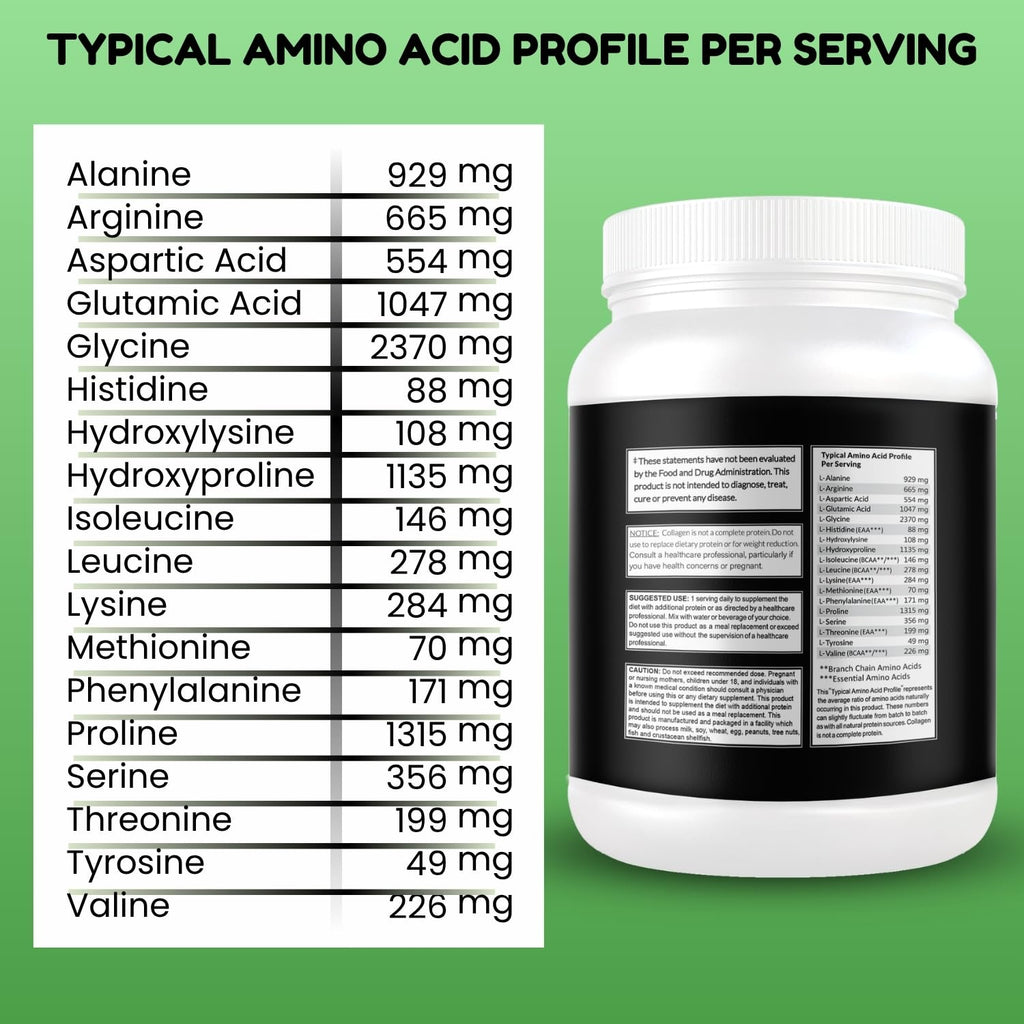 Unflavored Hydrolyzed Collagen Peptides Powder 1LB N724934