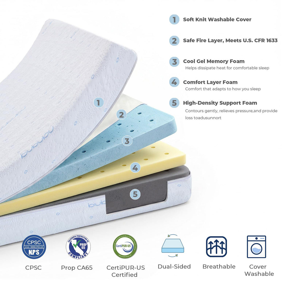 52x27.5x6 Dual-Sided Gel Memory Foam Crib Mattress Y290637