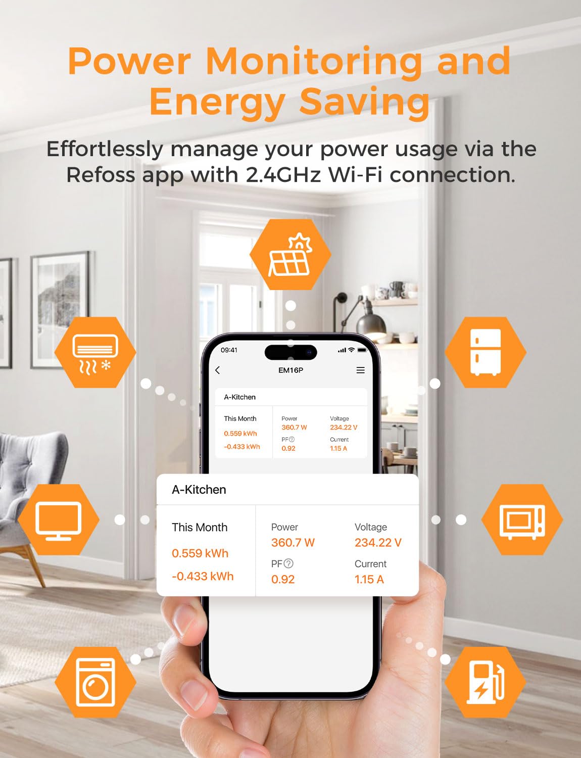 Smart Home Energy Monitor with Open API G813