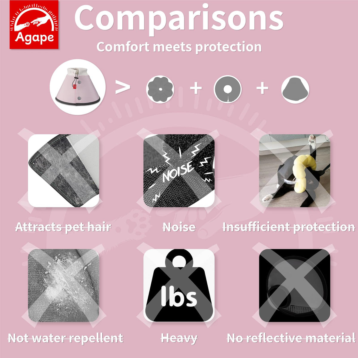 Soft Dog Cone for Small Dogs & Cats K249129