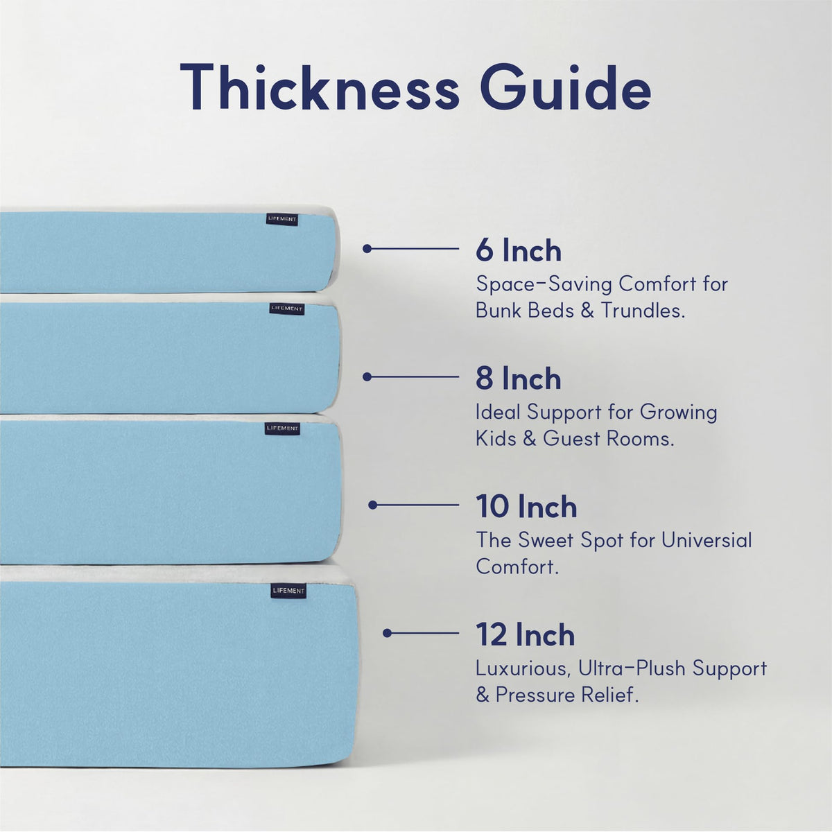 Twin Mattress, 6 Inch Copper Cooling Gel Memory Foam Mattress O1640