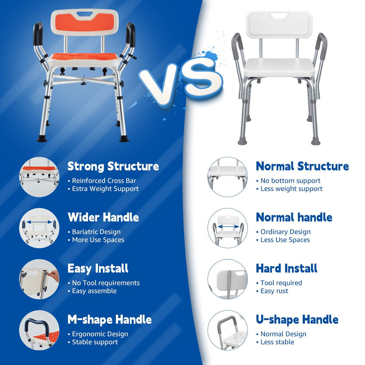 Padded Shower Chair with Arms and Back Q7437