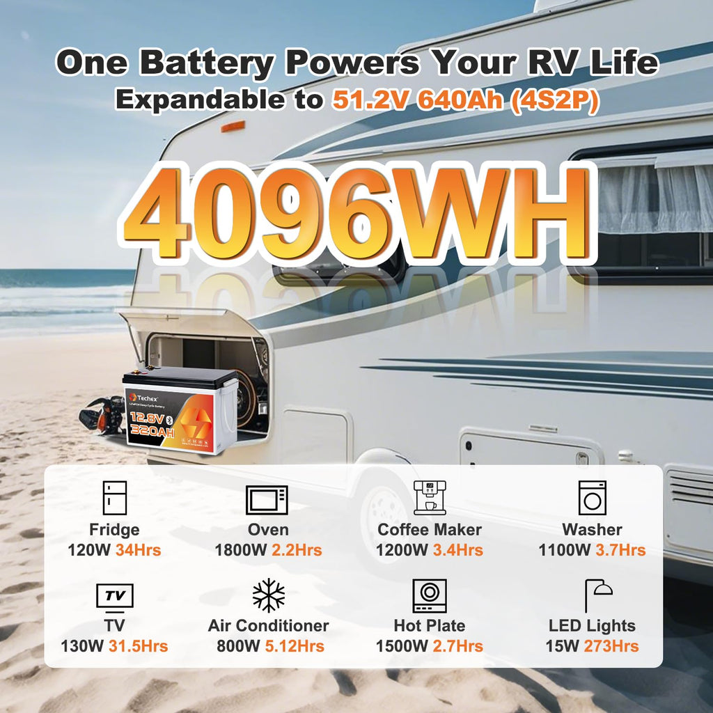 12V 320Ah LiFePO4 Battery with 200A BMS E736546