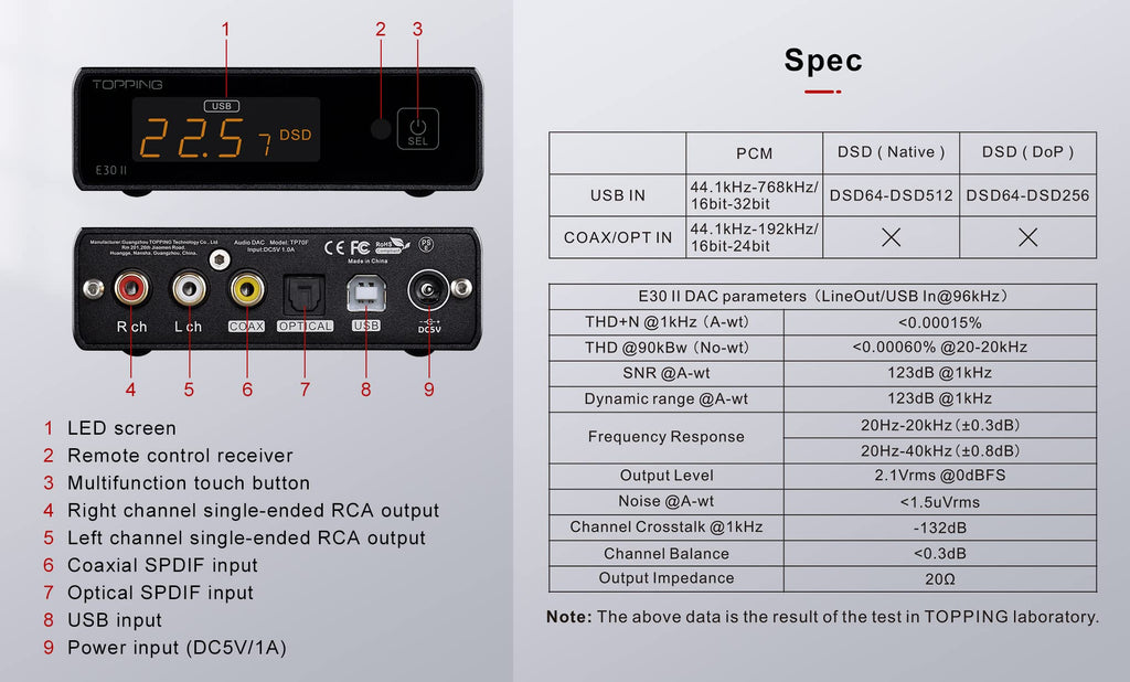Topping E30 II DAC Preamp Audio Decoder + Topping L30II NFCA Linear Headphone Amp S9341