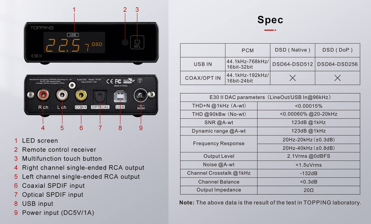 Topping E30 II DAC Preamp Audio Decoder + Topping L30II NFCA Linear Headphone Amp S9341