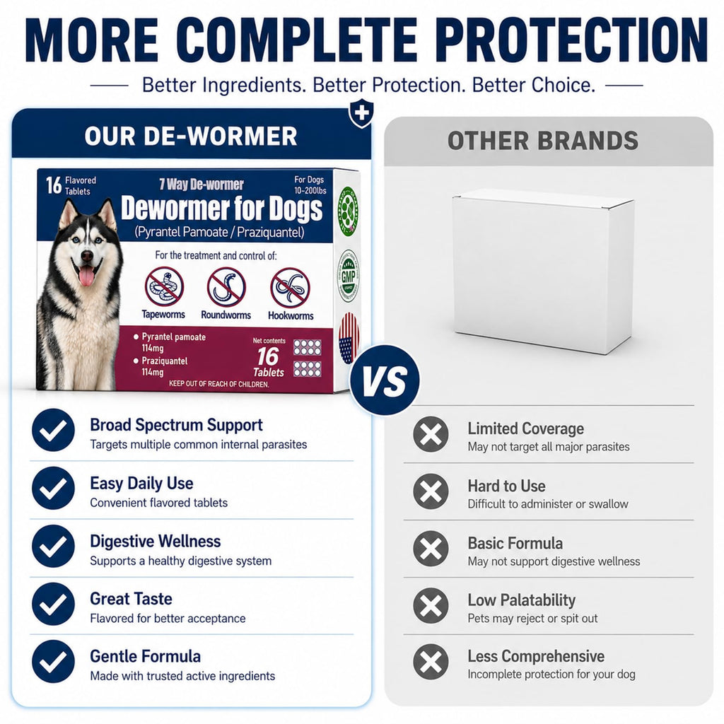 Dewormer for Dogs with Praziquantel & Pyrantel Pamoate, 16 Tablets O1348