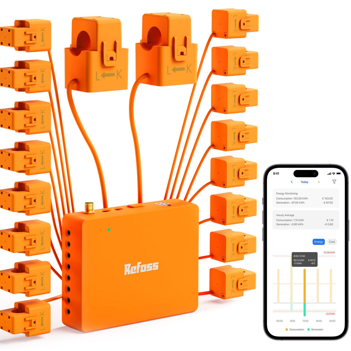 Smart Home Energy Monitor with Open API G813