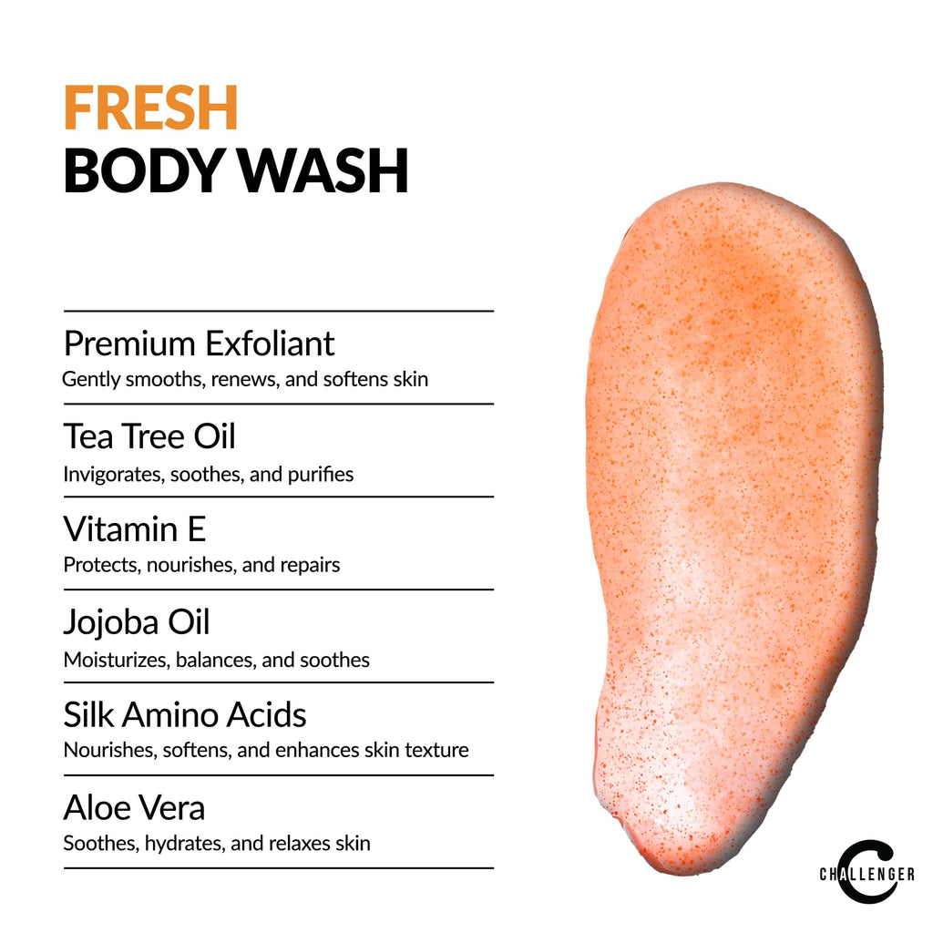 Tea Tree Shampoo Conditioner Body Wash Trio 3X 16 Oz Sulfate Free B7013