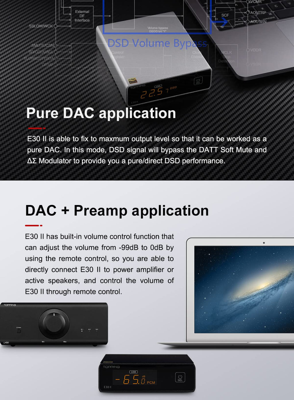Topping E30 II DAC Preamp Audio Decoder + Topping L30II NFCA Linear Headphone Amp S9341