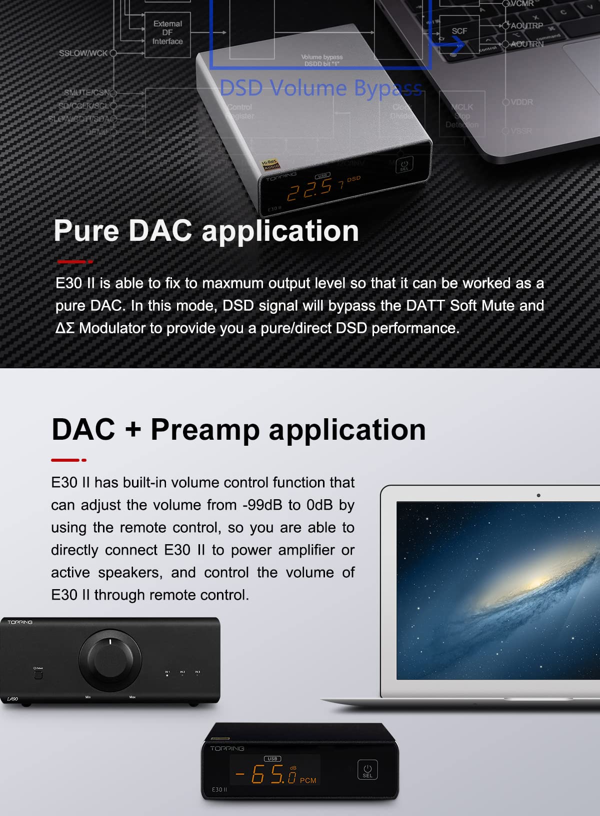 Topping E30 II DAC Preamp Audio Decoder + Topping L30II NFCA Linear Headphone Amp S9341
