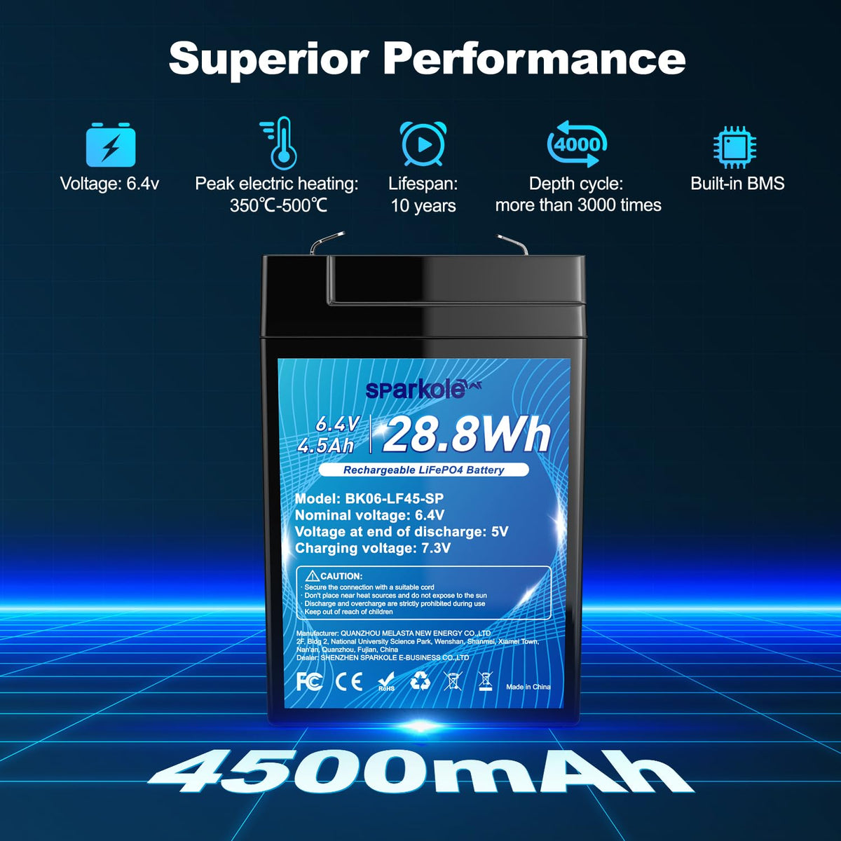 4.5Ah LiFePO4 Battery 2 Pack X199601