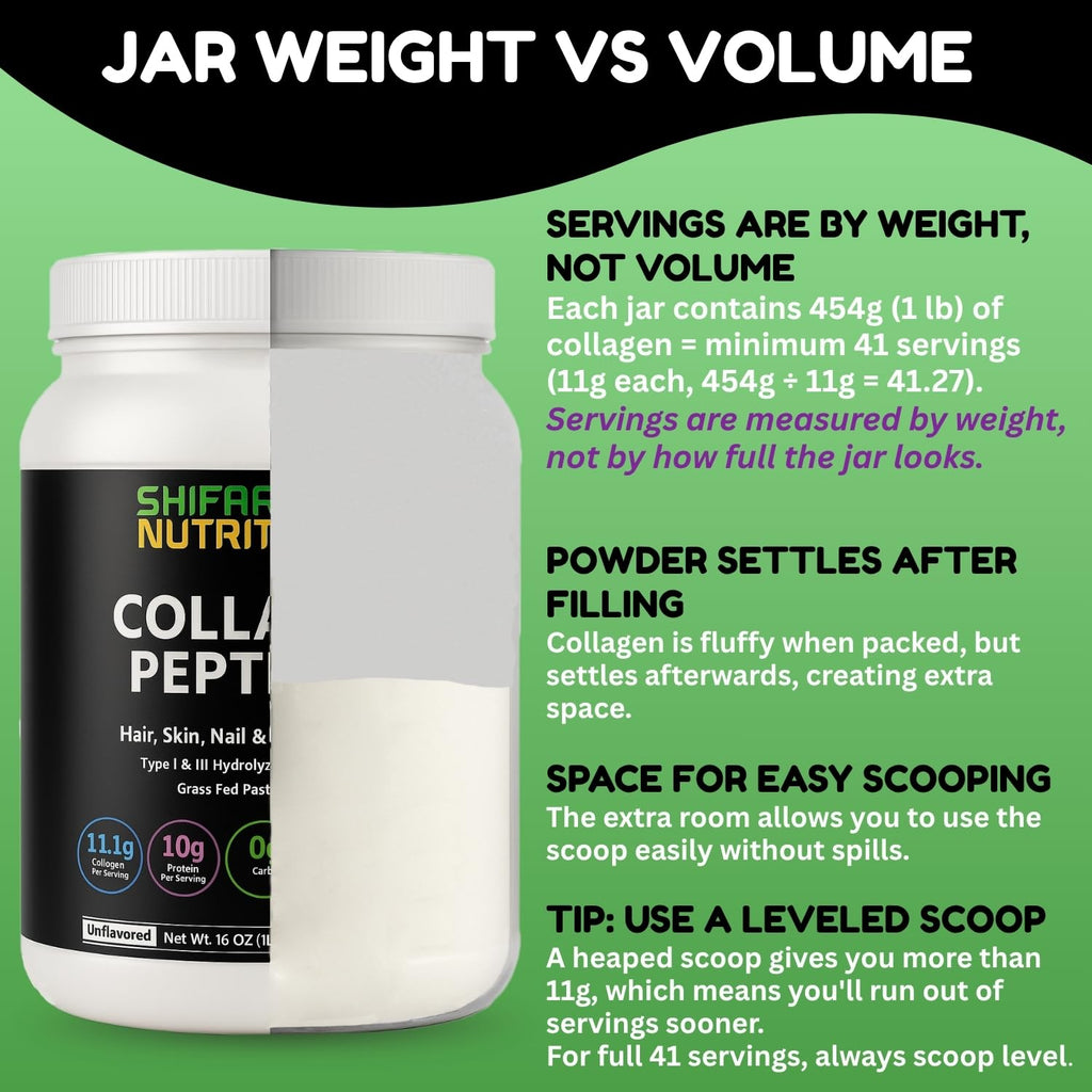 Unflavored Hydrolyzed Collagen Peptides Powder 1LB N724934
