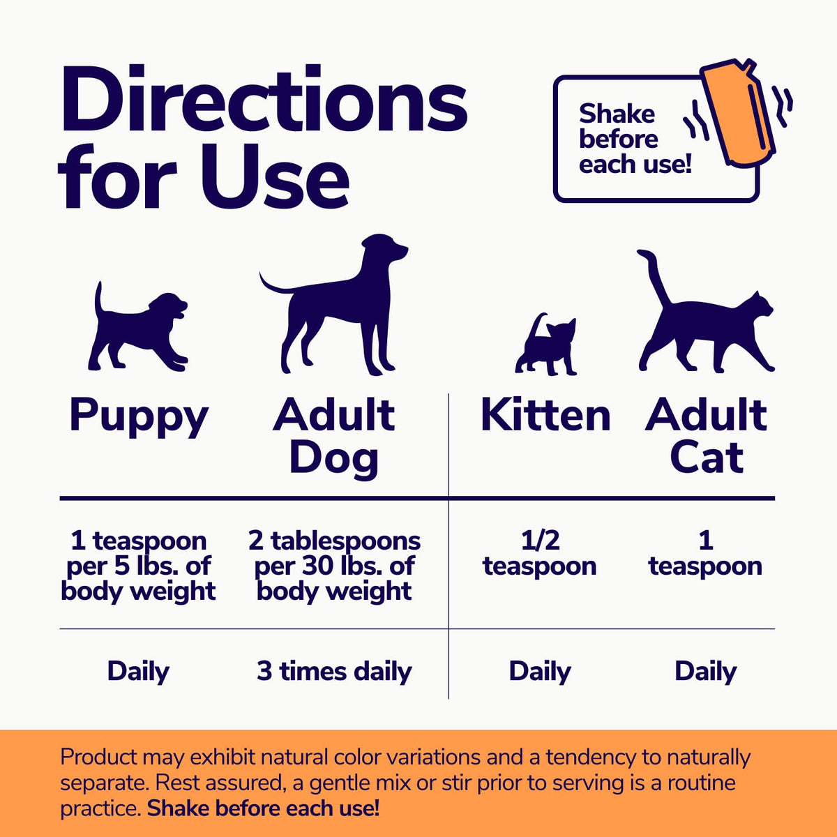 High-Calorie Weight Gainer Gel for Dogs & Cats X1698