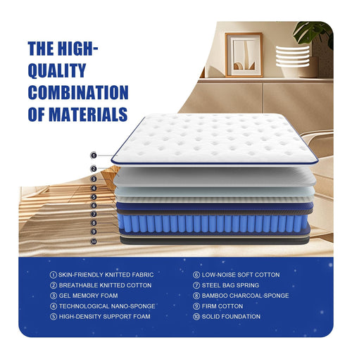 12 Inch Queen Hybrid Mattress, Medium Firm, Memory Foam and Pocket Springs T536