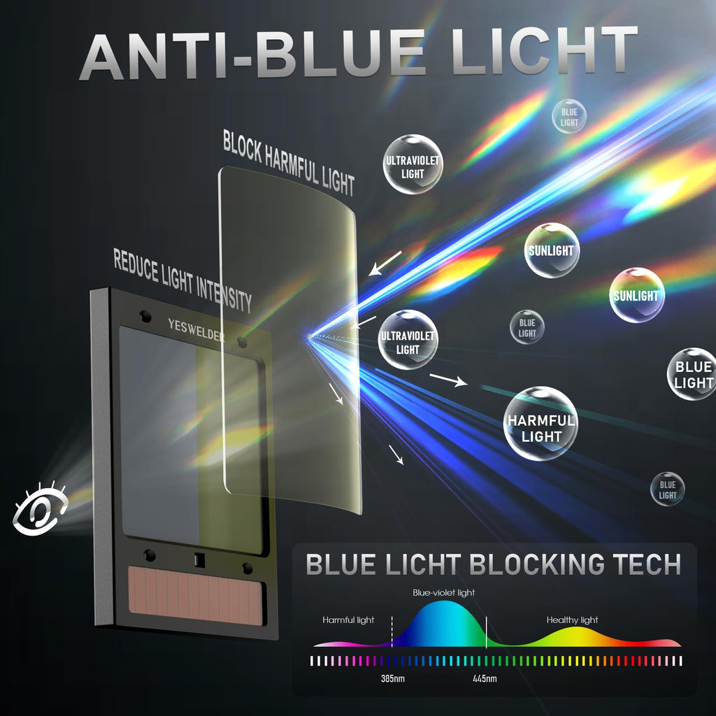 Auto-Shade Welding Helmet with Digital Filter L57928