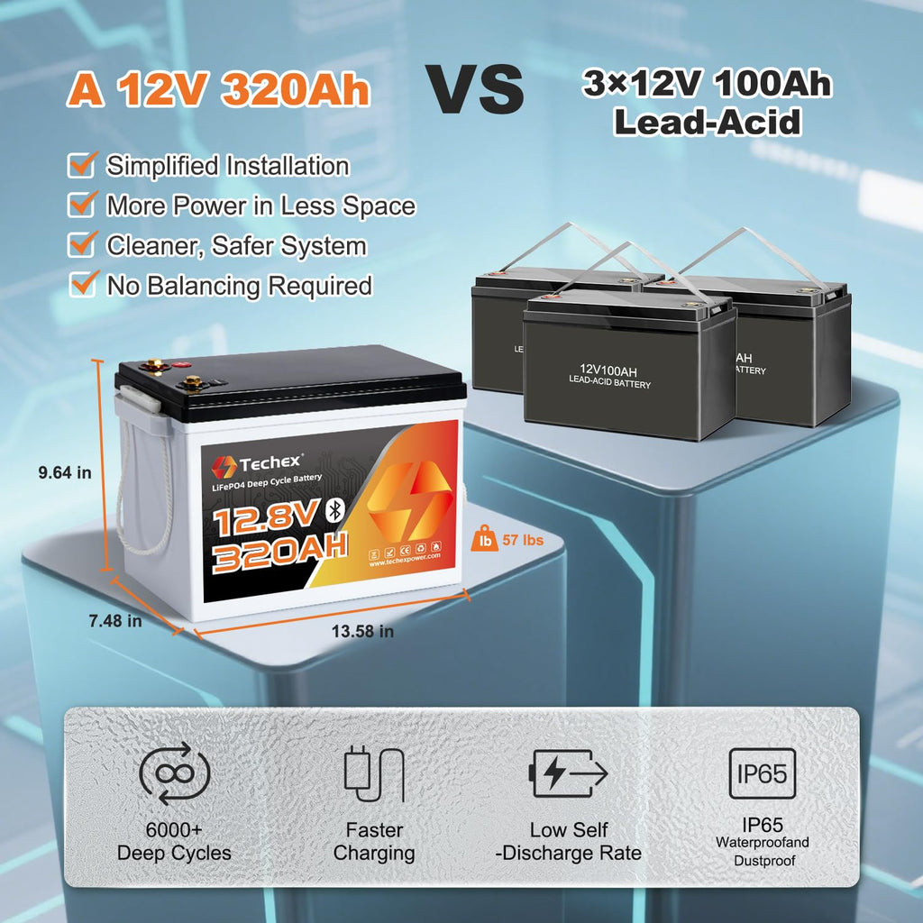 12V 320Ah LiFePO4 Battery with 200A BMS E736546