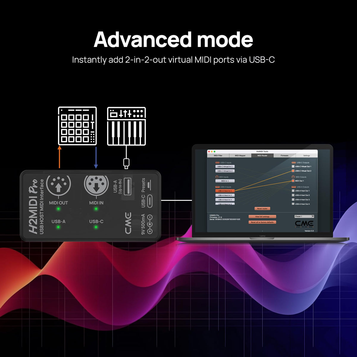 Compact USB Host MIDI Interface J45260