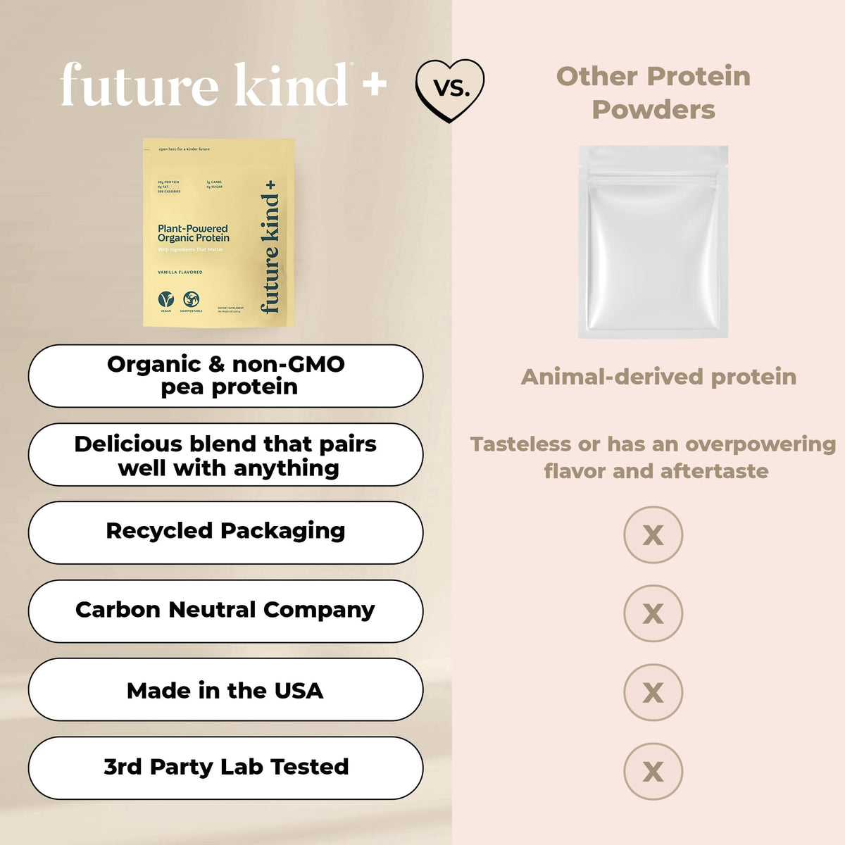 Vegan Protein Powder Vanilla 34 Servings U6137