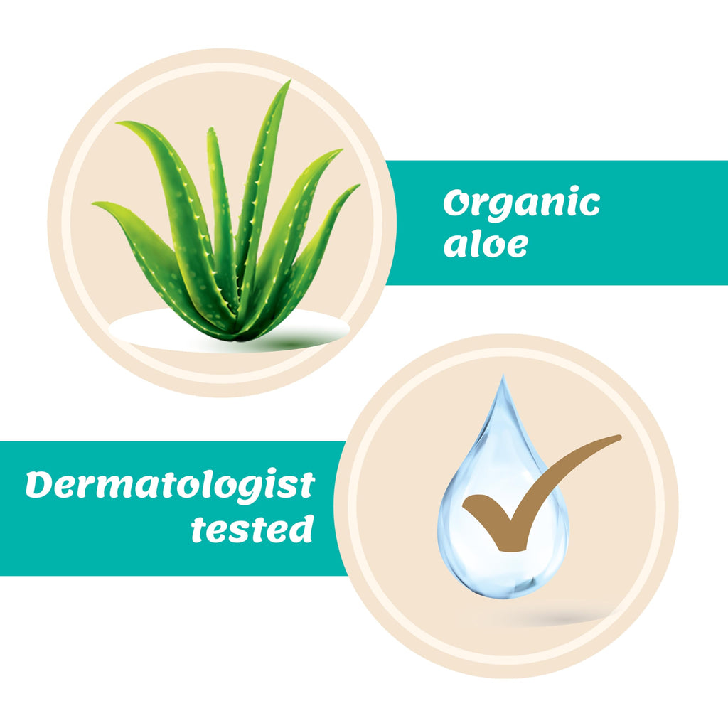 Razor Blades Refill with Organic Aloe, 6 Count N16254