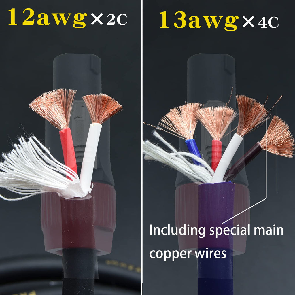 Heavy Duty 2Pack Speakon to Speakon Male Speaker Wire Cable 12awg 15ft F7538