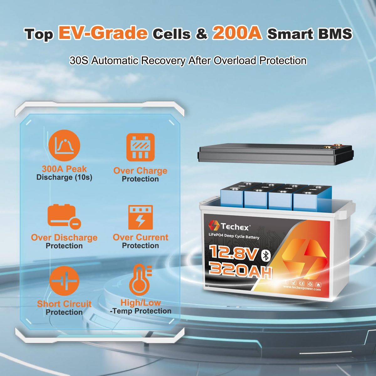 12V 320Ah LiFePO4 Battery with 200A BMS E736546