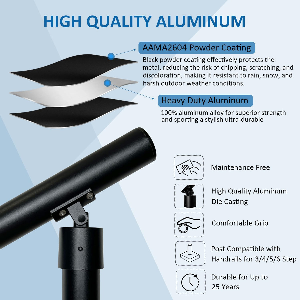 Aluminum Round Handrail for Steps & Stairs, 3ft E83721