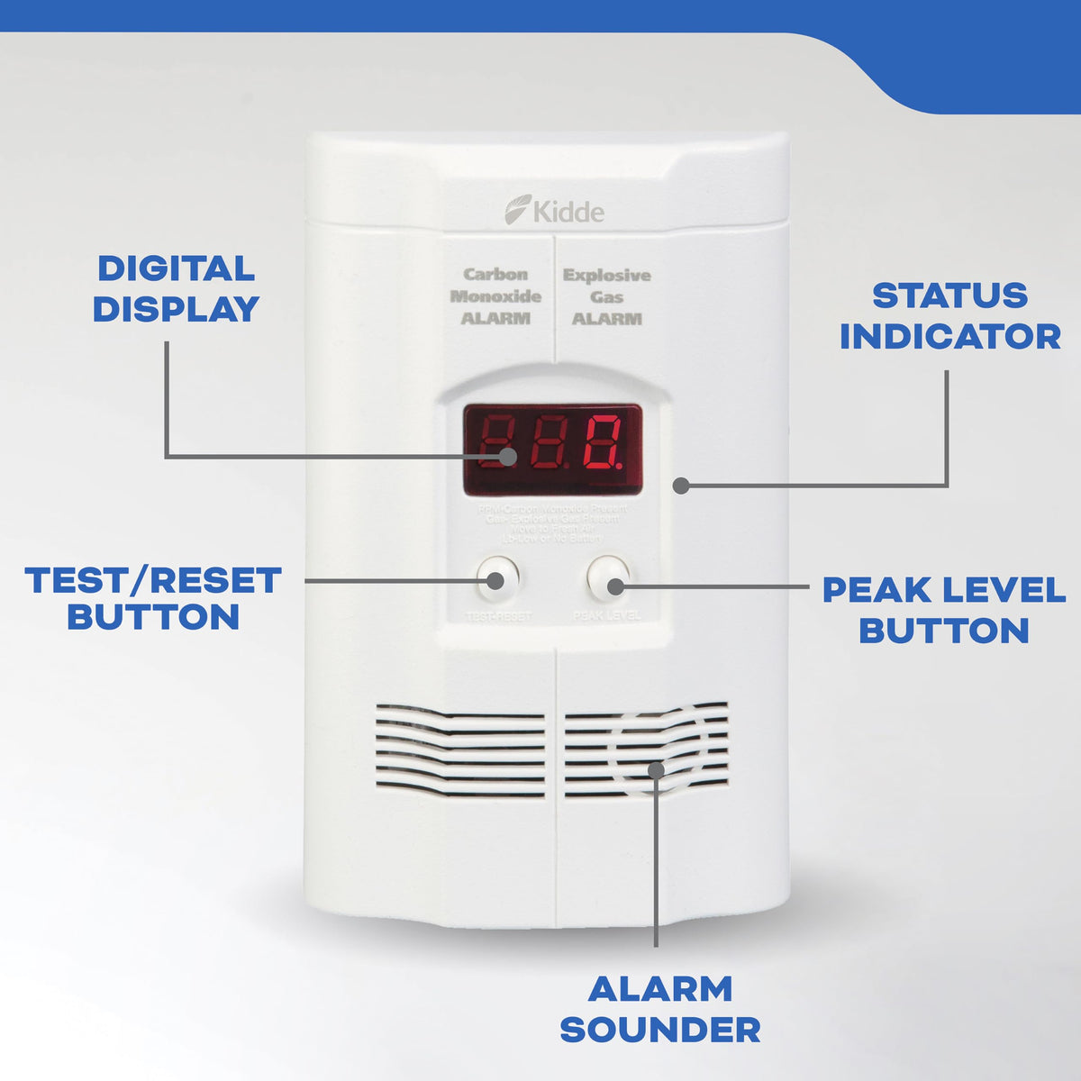 Carbon Monoxide & Explosive Gas Alarm with Digital Display B21253