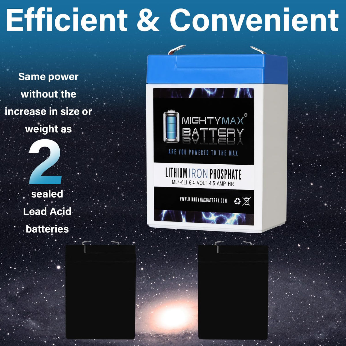 6V 4.5AH Lithium Replacement Battery N77174