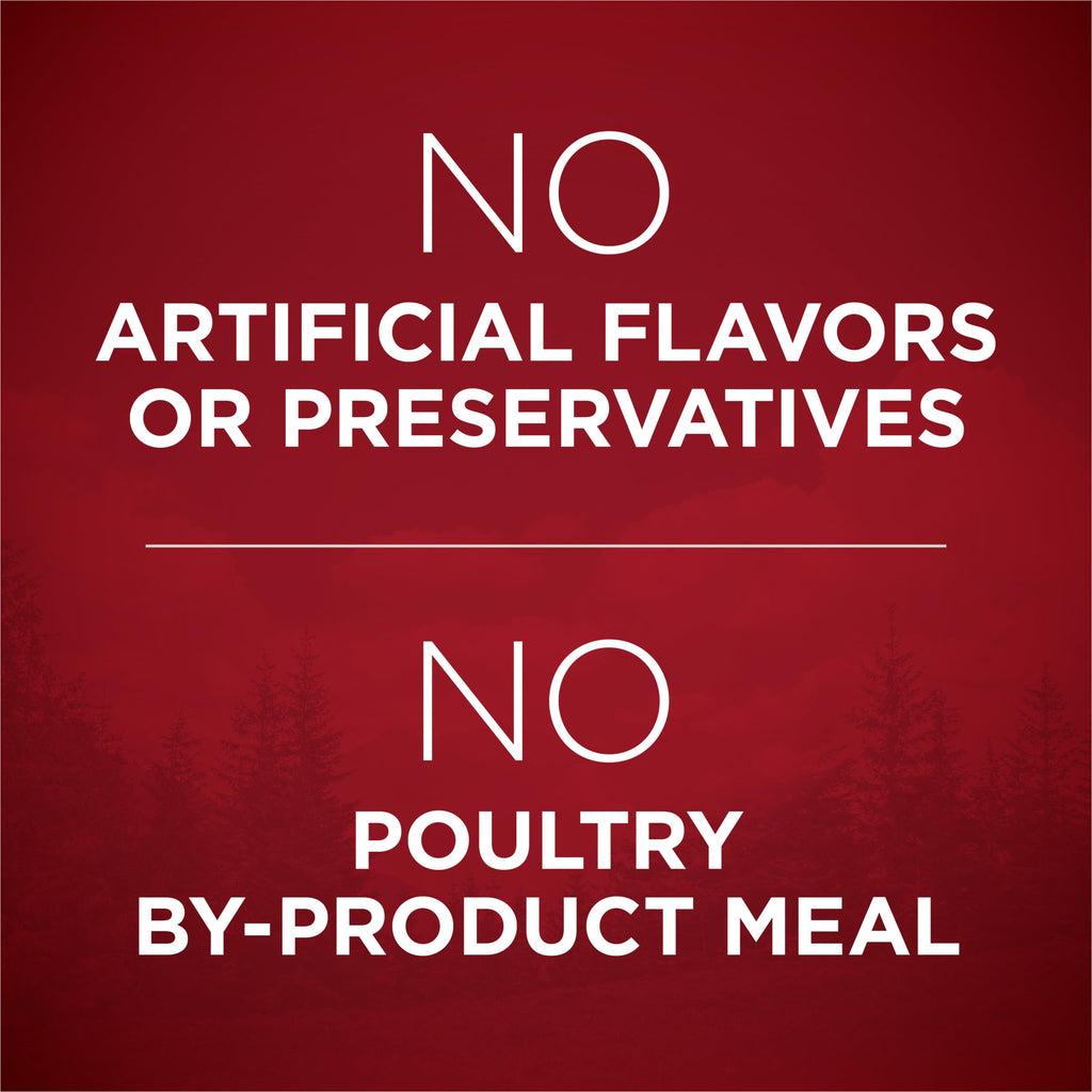High Protein Chicken & Duck Dog Food A270