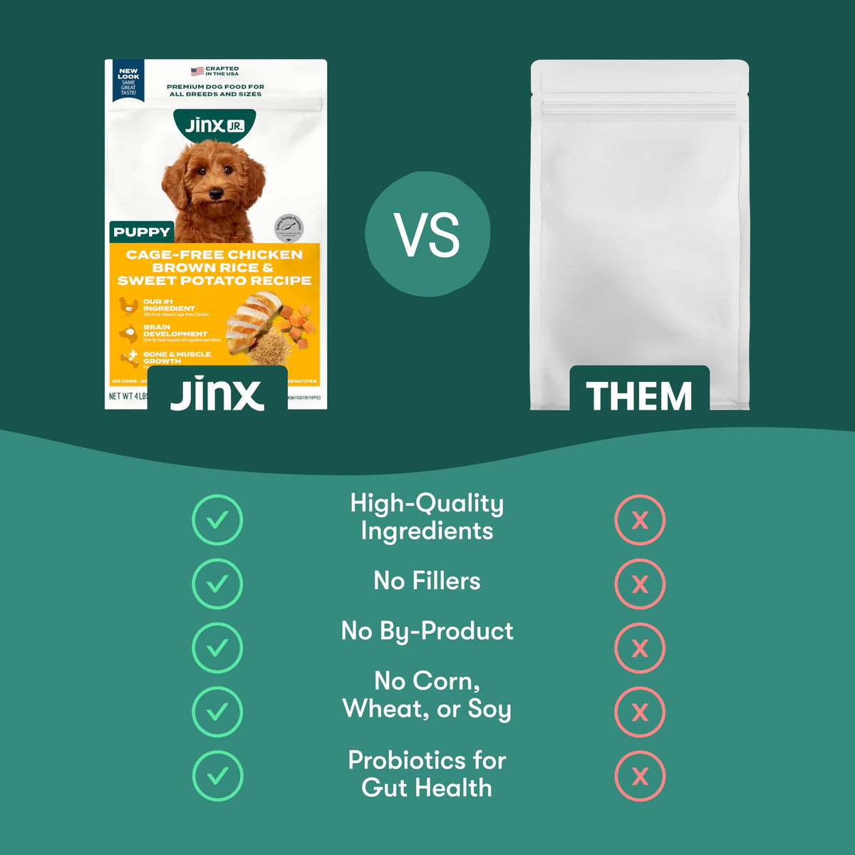 Dry Dog Food Chicken Brown Rice Sweet Potato 4lb T410