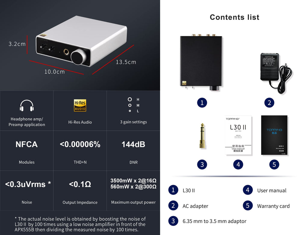 Topping E30 II DAC Preamp Audio Decoder + Topping L30II NFCA Linear Headphone Amp S9341