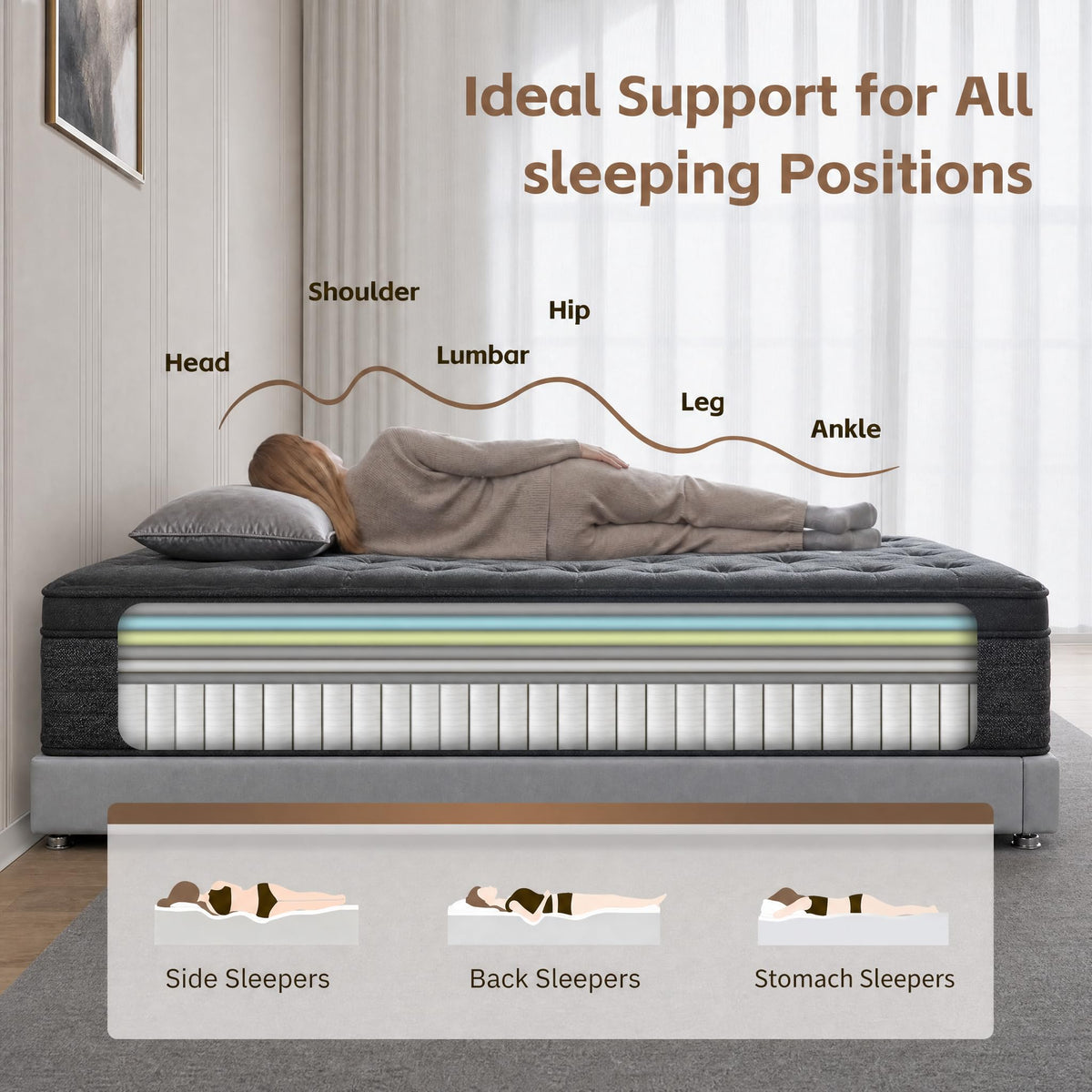 12 Inch Full Size Hybrid Mattress H407772