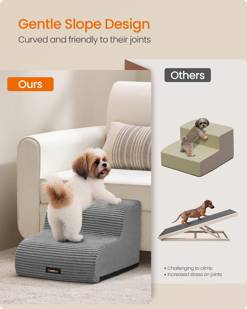 2-Step Dog Stairs M3569