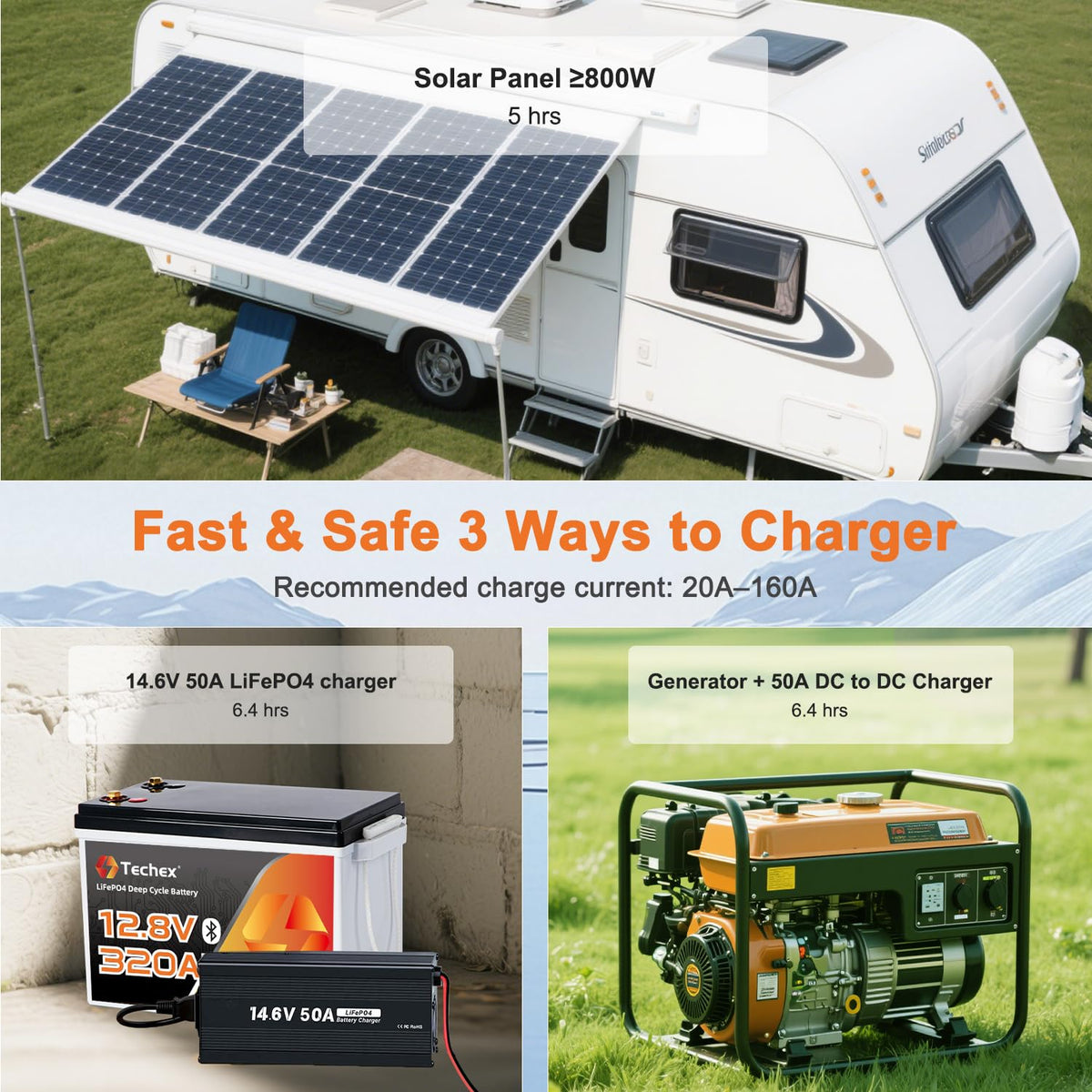 12V 320Ah LiFePO4 Battery with 200A BMS E736546