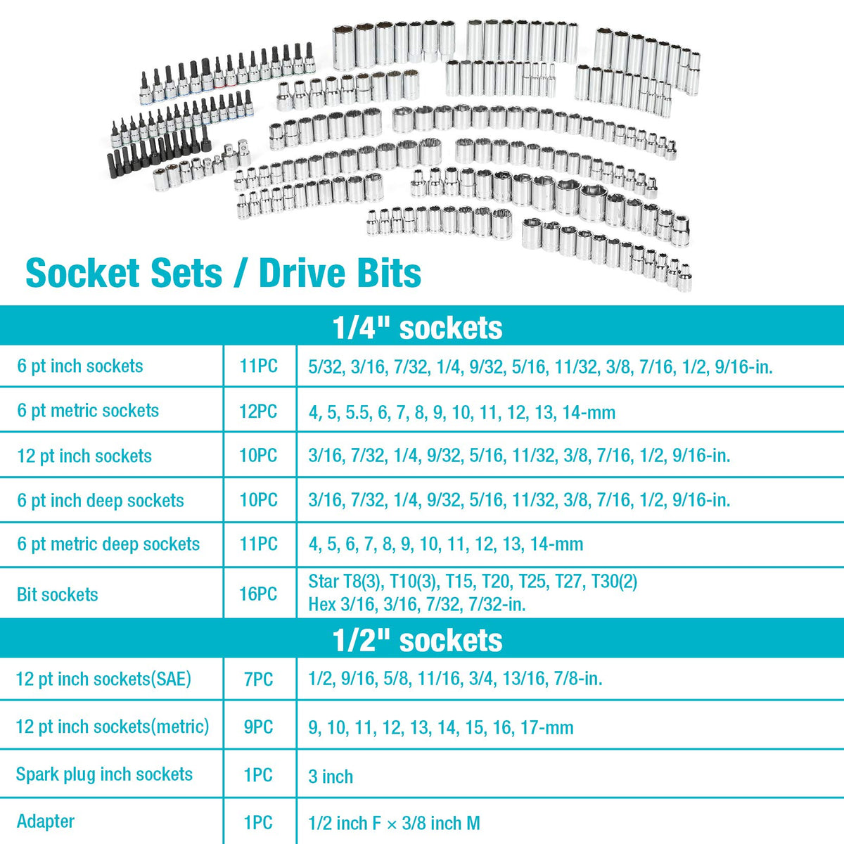 497-Piece Mechanics Tool Set with Tool Box L77865