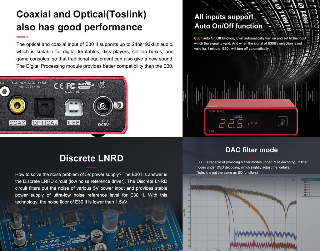 Topping E30 II DAC Preamp Audio Decoder + Topping L30II NFCA Linear Headphone Amp S9341