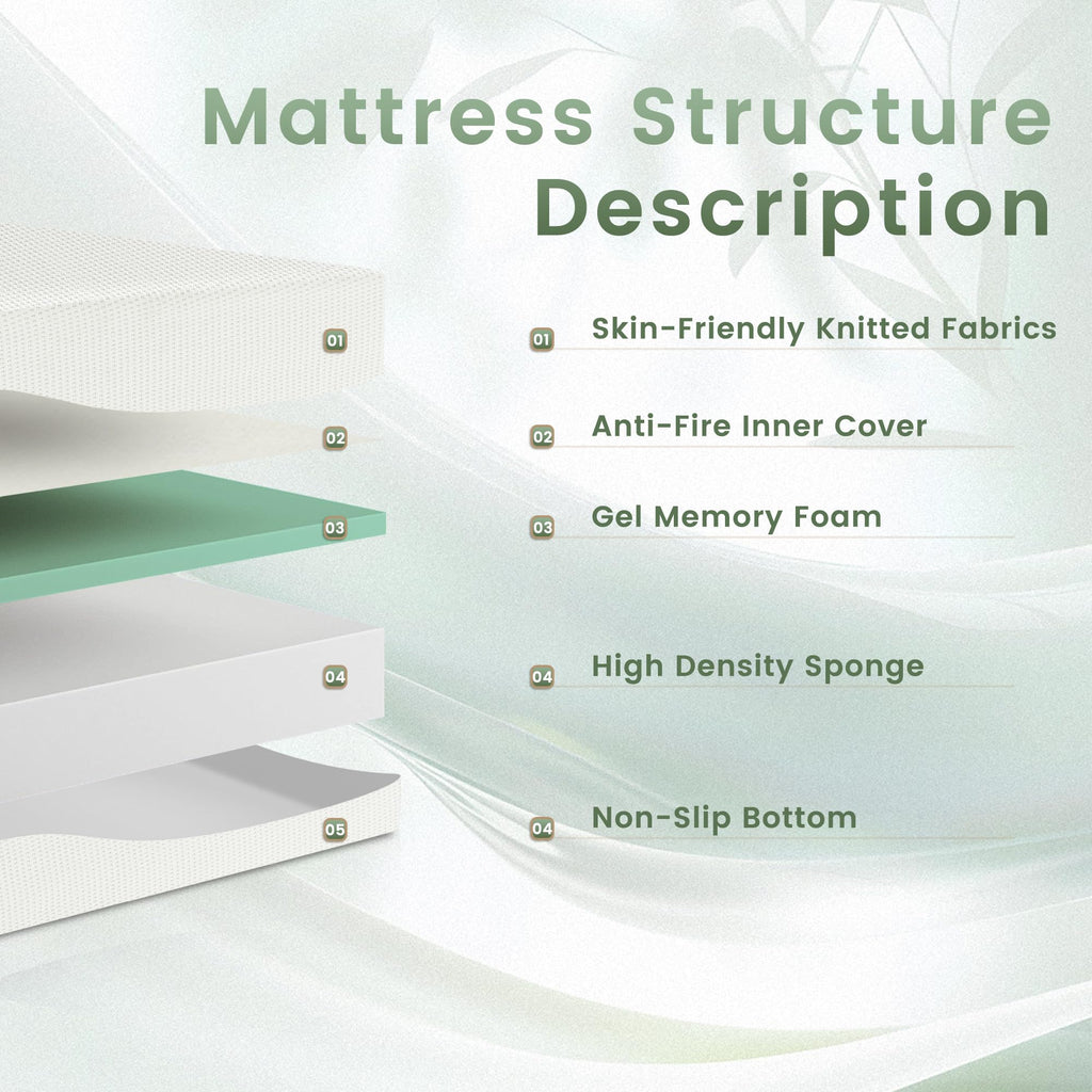 Twin 5 Inch Memory Foam Mattress C1490