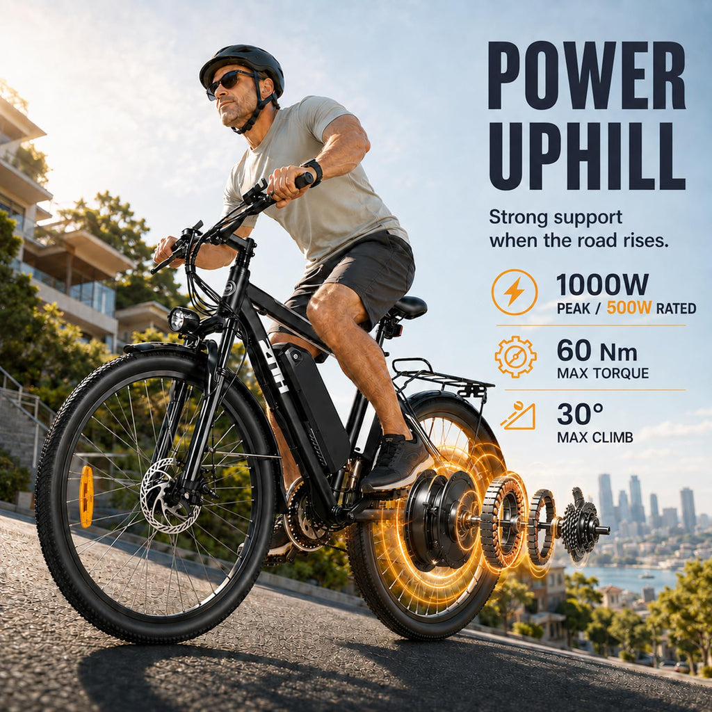 Electric Bike 1000W 20 Mph 80 Miles M588959