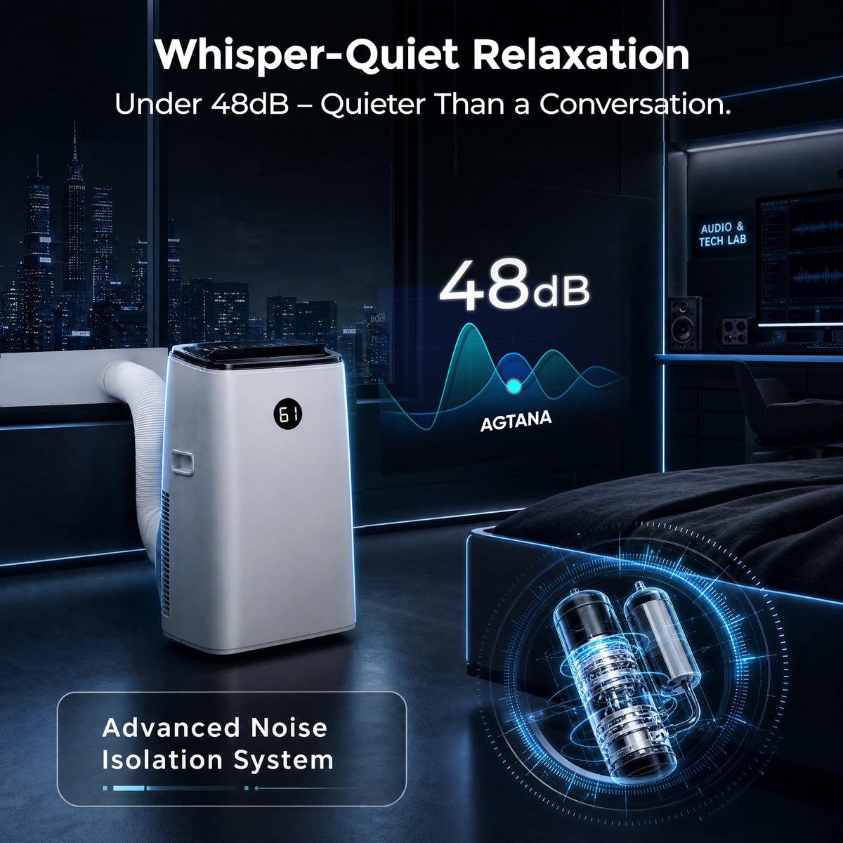 14000 BTU 3-in-1 Portable Air Conditioner with Fan, Dehumidifier, Remote U4038