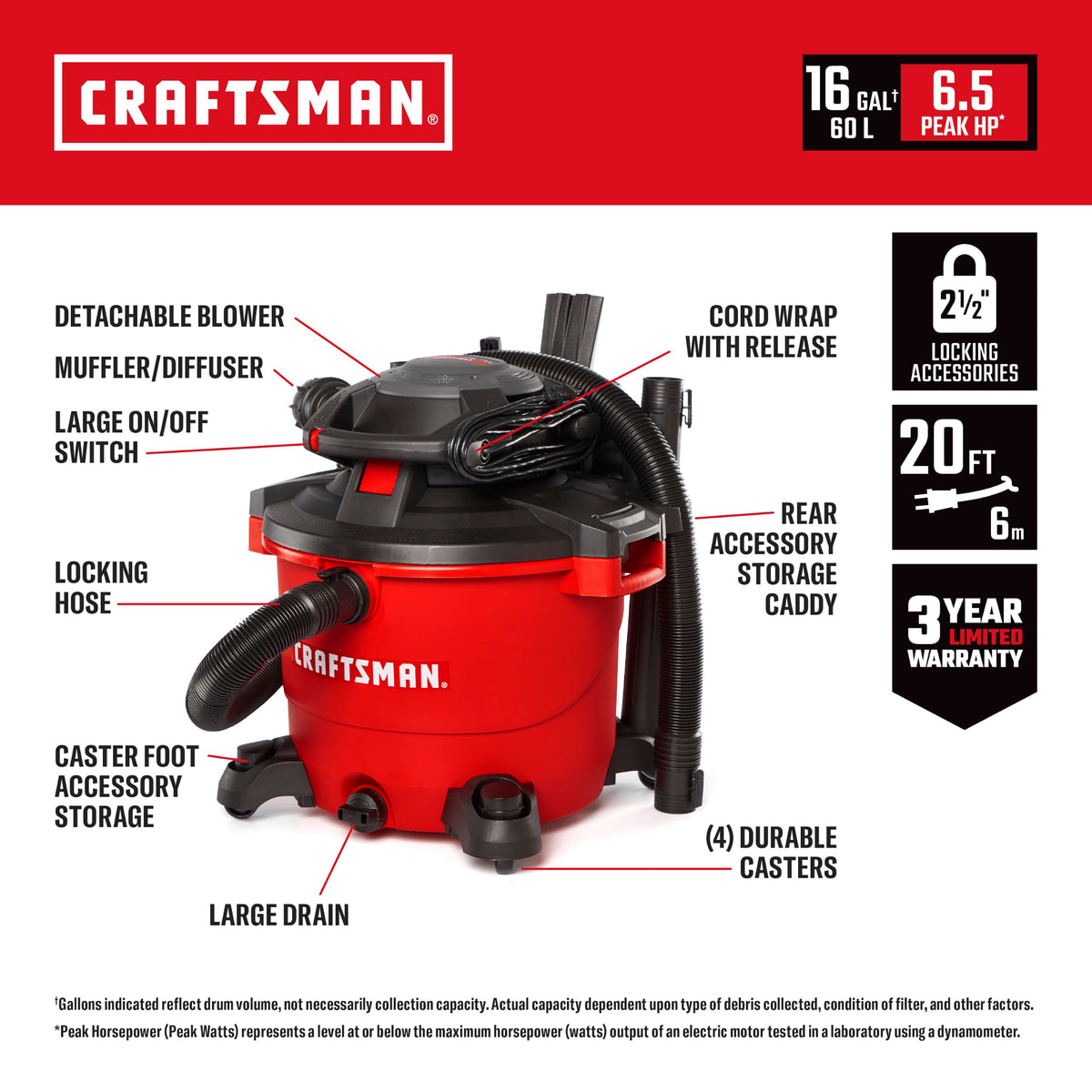 16 Gal. 6.5 Peak HP Wet Dry Vac with Detach Blower Y5862