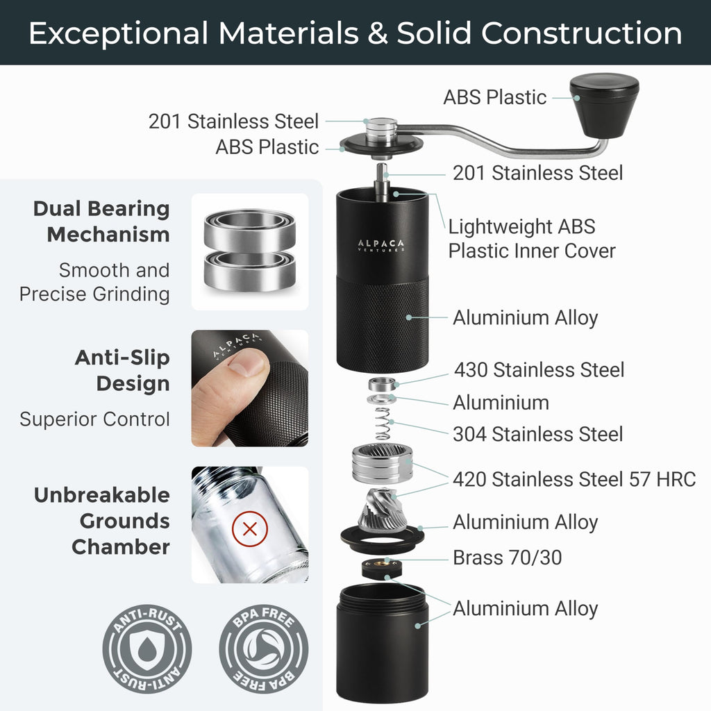 Manual Adjustable Conical Burr Coffee Grinder D64998